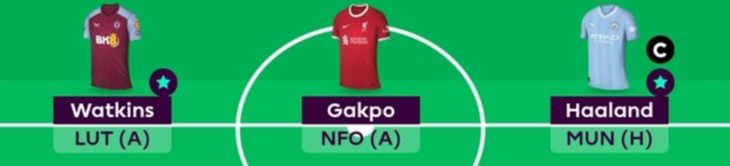 FPL GW27 Scout Picks - Forwards 